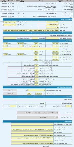 مزایده ، دستگاه و ماشین آلات صنعتی د ( کلیه هزینه مرتبط به عهده خریدار و کالا با توجه به شرایط موجود قیمت گذاری شده و رویت الزام