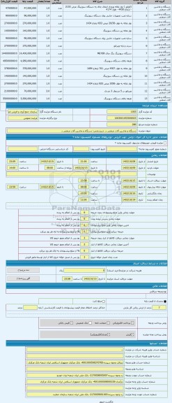 مزایده ، دستگاه و ماشین آلات صنعتی د