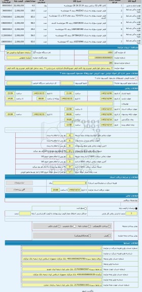 مزایده ، 7  ردیف شامل انواع فیلتر خودرو و رول کاغذ فیلتر خودرو-قاچاق-انباراداره