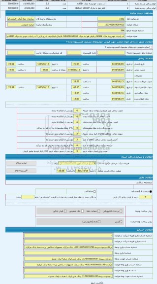 مزایده ، آب رادیات خودرو به مارک ARSIN و فیلتر هوا به مارک NISSAN GROUP -قاچاق-انباراداره