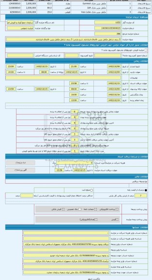 مزایده ، 3 ردیف شامل مکمل بنزین -قاچاق-انباراداره