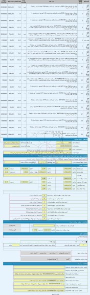 مزایده ، لوازم یدکی _ رویت کالا توسط خریدار الزامی می باشد.