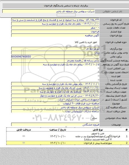 مناقصه, مناقصه  خرید  فیدر های ۲۰ کیلوولت