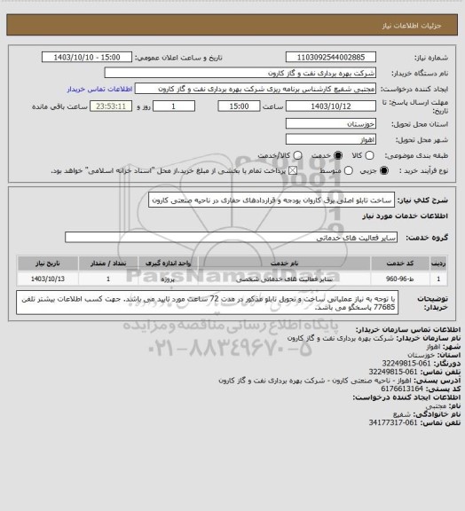 استعلام ساخت تابلو اصلی برق کاروان بودجه و قراردادهای حفاری در ناحیه صنعتی کارون