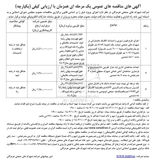 مناقصه های اجرای طرح فیبرنوری و احداث اتاقک و...