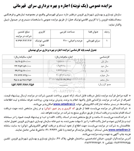 مزایده عمومی اجاره و بهره برداری سرای قهرمانی 