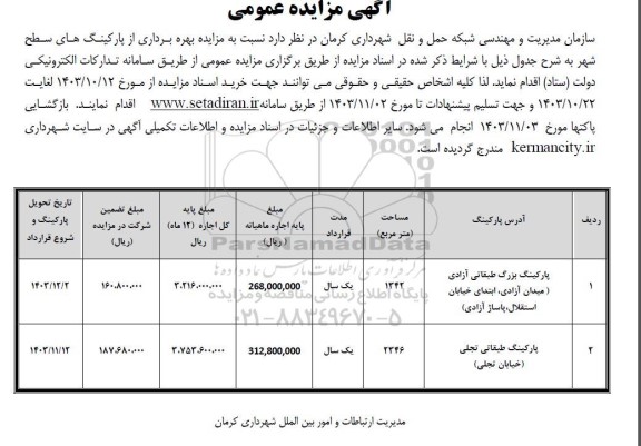 مزایده بهره برداری از پارکینگ های سطح شهر