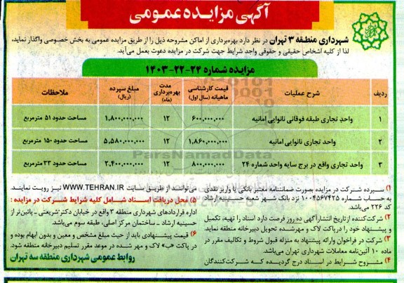 مزایده بهره برداری از واحد تجاری طبقه فوقانی نانوایی امانیه و ... 