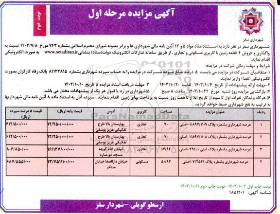 مزایده واگذاری و فروش 4 قطعه زمین با کاربری مسکونی و تجاری - نوبت دوم