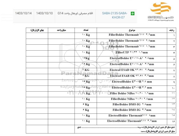 استعلام FillerBohler Thermanit 617 3.2 mm...