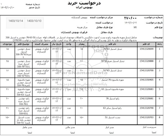 استعلام تبدیل، مهره ماسوره زانو و بست جهت جایگزینی...