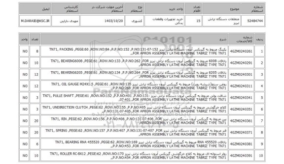 استعلام متعلقات دستگاه تراش تبریز