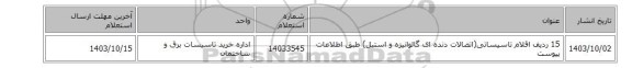 15 ردیف اقلام  تاسیساتی(اتصالات دنده ای گالوانیزه و استیل) طبق اطلاعات پیوست