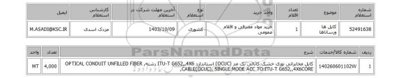 استعلام کابل ها ورساناها