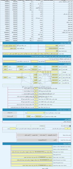 مزایده ، لوازم مختلف واقع در انبار 29 گمرک سهلان به دلیل جلوگیری از تبعات بعدی لطفاً قبل از ارائه پیشنهاد کالاها رارویت نمائید