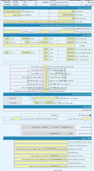 مزایده ، شیشه شیر نوزاد  و زنجیر پستونک واقع در انبار گمرک تبریز . به دلیل جلوگیری از تبعات بعدی رویت کالاها قبل از ارائه پیشنها