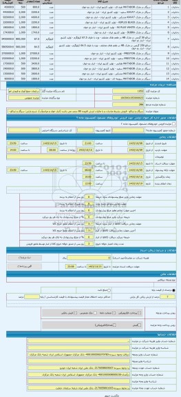 مزایده ، سیگار و تنباکو - فروش بشرط صادرات و با مالیات ارزش افزوده 80 درصد می باشد (انبار خوی و میاندوآب)