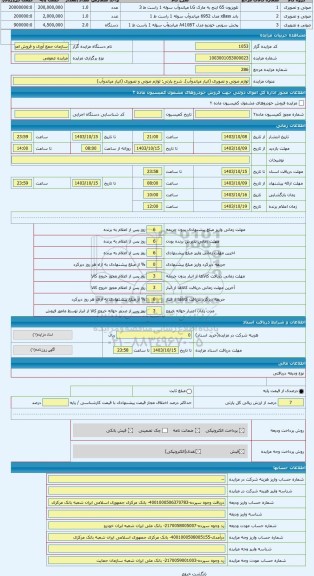 مزایده ، لوازم صوتی و تصویری (انیار میاندوآب)