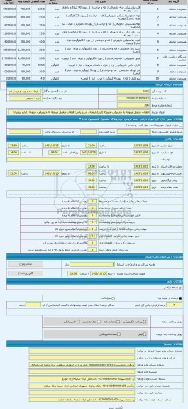 مزایده ، قطعات منفصل مربوطه به جاروبرقی- متروکه (انبار2 ارومیه)