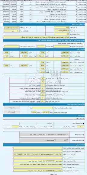 مزایده ، یراق آلات و لوازم ساختمانی(انبار میاندوآب)