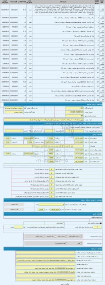 مزایده ، لوازم و ابزار آلات صنعتی(انبار میاندوآب)