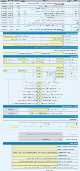 مزایده ، لوازم ساختمانی و ابزار آلات صنعتی(انبار1 ارومیه)