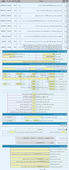 مزایده ، لوازم یدکی خودرو - (انبار میاندوآب)