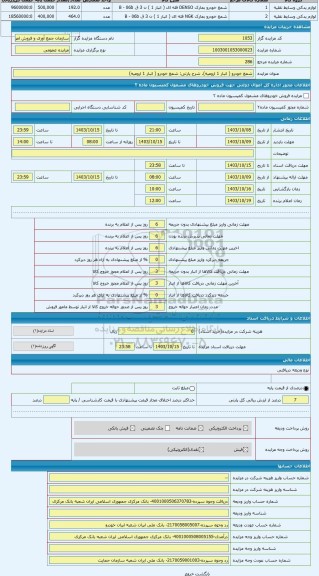 مزایده ، شمع خودرو ( انبار 1 ارومیه)