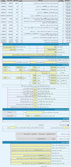 مزایده ، لوازم الکتریکی و الکترونیکی- متروکه(انبار2 ارومیه)