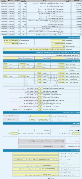 مزایده ، لوازم خانگی برقی( انبار1 ارومیه)