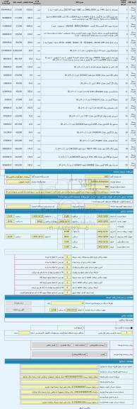 مزایده ، سریع الفساد( آرایشی و بهداشتی) فروش بشرط صادرات می باشد(انبار 1 ارومیه)