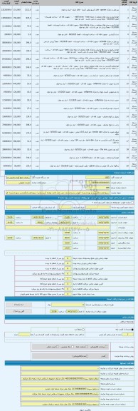 مزایده ، سریع الفساد(آرایشی و بهداشتی) - فروش بشرط صادرات می باشد (انبار خوی)