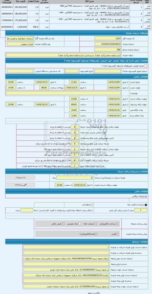 مزایده ، ابزار و لوازم صنعتی(انبار خوی)