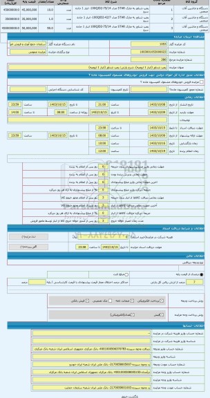 مزایده ، پمپ شناور (انبار 1 ارومیه)