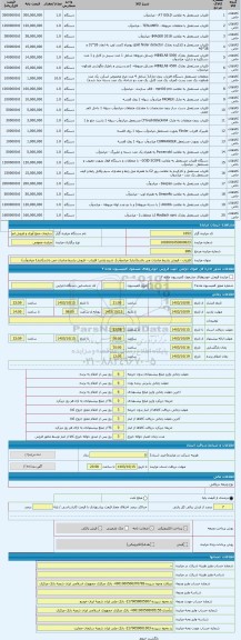 مزایده  آشکارساز فلز - فروش بشرط صادرات می باشد(انبار1 میاندوآب)