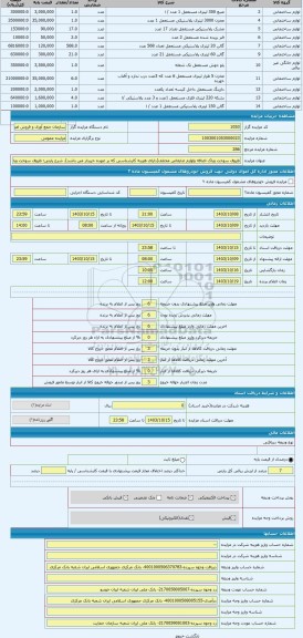 مزایده ، ظروف سوخت وباک اضافه ولوازم ضایعاتی مختلف(دارای هزینه کارشناسی که بر عهده خریدار می باشد)