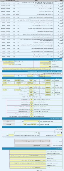 مزایده ، ظروف سوخت وباک اضافه ولوازم ضایعاتی مختلف(هزینه کارشناسی بر عهده خریدار می باشد)