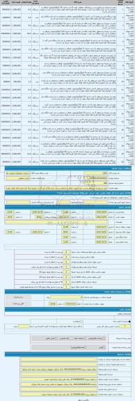 مزایده ، ماینر ارزدیجیتال مستعمل ودست دوم (بصورت اوراقی و ضایعاتی و خرد کردن واگذار می گردد / توضیح اینکه کلیه هزینه های اوراق ن