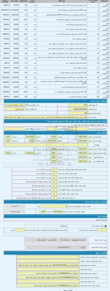 مزایده ، ظروف سوخت وباک اضافه ولوازم ضایعاتی مختلف(هزینه کارشناسی بر عهده خریدار می باشد)