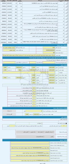 مزایده ، ابزار آلات صنعتی مختلف (دارای هزینه کارشناسی که بر عهده خریدار می باشد )