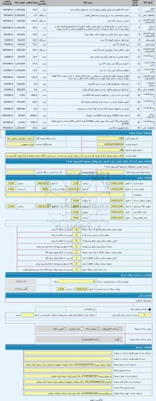 مزایده ، کالای خرازی مختلف (دارای هزینه کارشناسی که بر عهده خریدار می باشد)