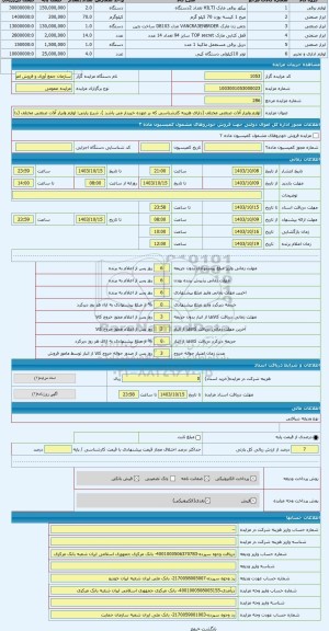 مزایده ، لوازم وابزار آلات صنعتی مختلف (دارای هزینه کارشناسی که بر عهده خریدار می باشد )