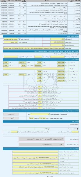 مزایده ، لوازم خانگی مختلف( دارای هزینه کارشناسی که بر عهده خریدار می باشد )