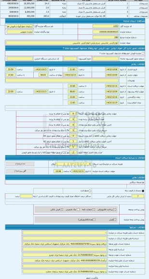 مزایده ، انواع فرش  ماشینی