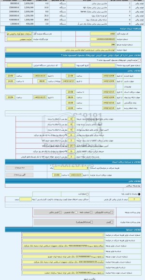 مزایده ، انواع ماشین ریش تراش