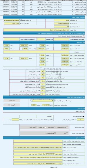 مزایده ، انواع لاستیک