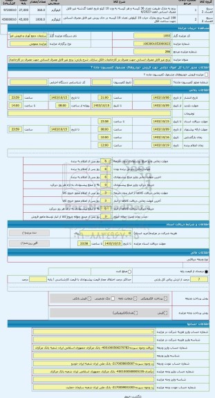 مزایده ، برنج غیر قابل مصرف انسانی جهت مصرف در کارخانجات الکل سازی