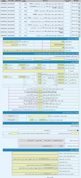 مزایده ، اجزاء و قطعات انواع موتورسیکلت فروش بصورت اوراقی و تفکیک قطعات توضیح اینکه شماره موتور سنگ گرفته می شود و تنه موتورسیکل