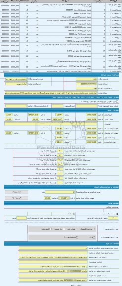 مزایده ، انواع باطری خودرو ضایعاتی. بازدید انبار 1 و 21 (کالا با توجه به شرایط موجود قیمت گذاری شده است) رویت کالا الزامی می باش