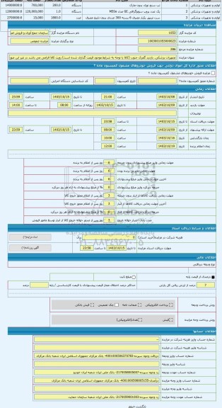 مزایده ، تجهیزات پزشکی. بازدید گمرک جنوب (کالا با توجه به شرایط موجود قیمت گذاری شده است) رویت کالا الزامی می باشد در غیر این صو